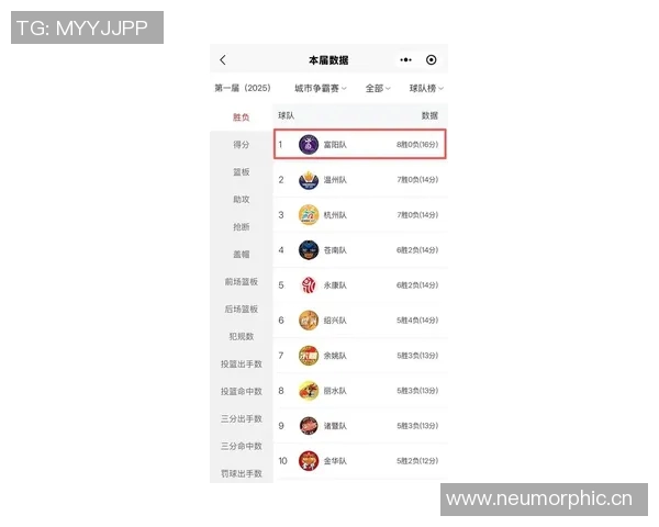 全明星赛最新积分榜揭晓LNG战队以80分稳居榜首引发关注 全明星赛最新积分榜揭晓LNG战队以80分稳居榜首引发关注