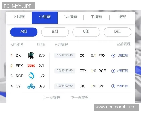 LNG战队在精英赛中的个人能力分析与表现评估 LNG战队在精英赛中的个人能力分析与表现评估